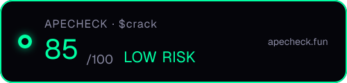 ApeCheck